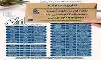 اعلام اسامی برندگان مسابقات ذیل و نحوه دریافت هدایا