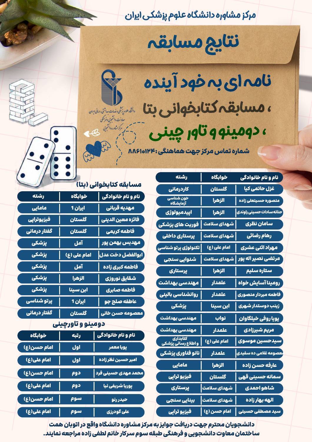 اعلام اسامی برندگان مسابقات ذیل و نحوه دریافت هدایا